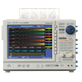 DL750