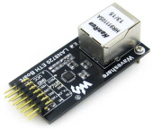 LAN8720 ETH Board
