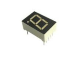 LED R 1DIG AN CPS05011BR