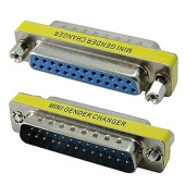 GCM-25FM-B